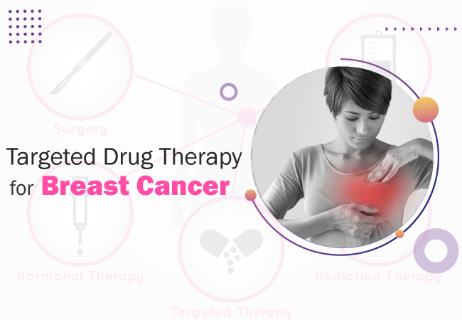 Targeted Drug Therapy for Breast Cancer