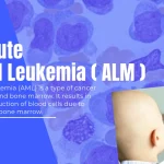 New Acute Myeloid-Leukemia
