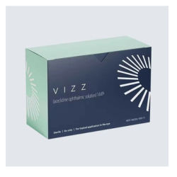 Vizz (Aceclidine Ophthalmic)