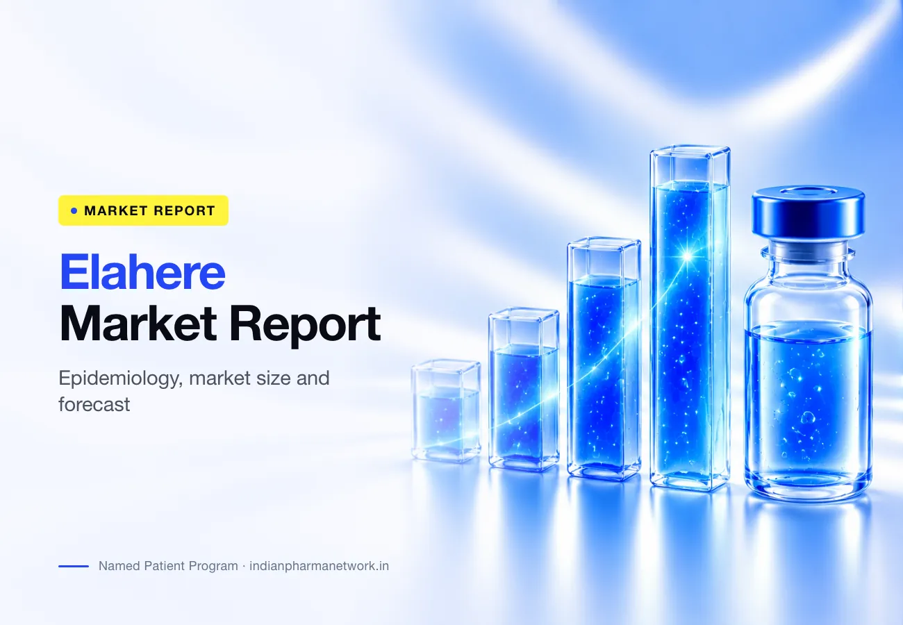 Elahere Market Report: Epidemiology, Market Size, Trends, and Global Forecast