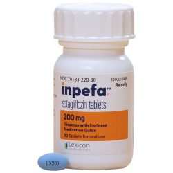 Inpefa-(Sotagliflozin)250