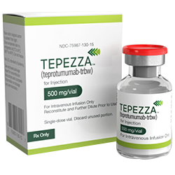 tepezza price